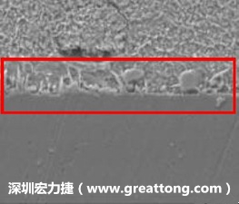 電子制造，深圳宏力捷(m.themwatchsale.cn)問題板切片