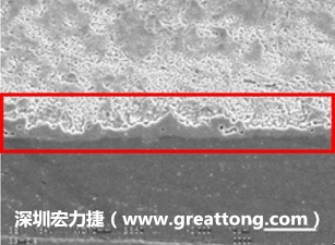 電子制造，深圳宏力捷(m.themwatchsale.cn)問題板切片