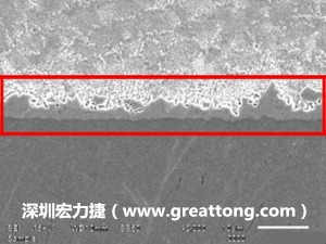 電子制造，深圳宏力捷(m.themwatchsale.cn)良品板切片